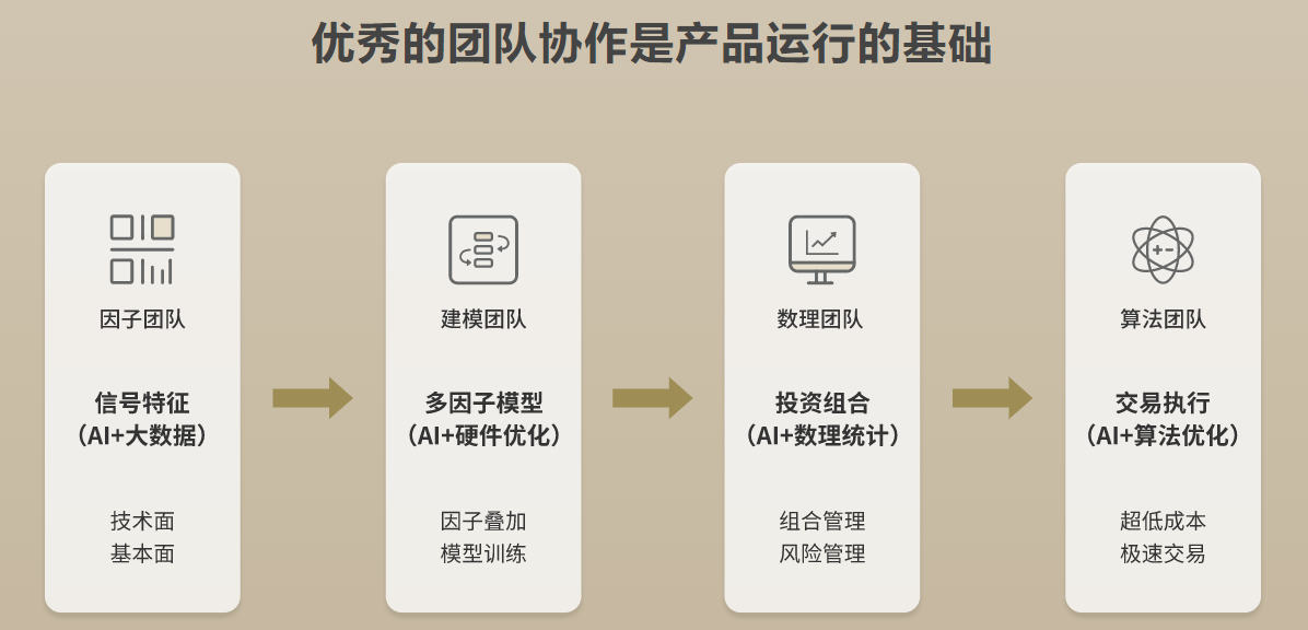 资讯包括咨询吗为什么不能用(资讯包括咨询吗为什么不能用呢)