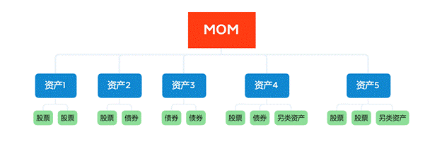bcd0b7a0e5ff73452ae1a7be63605c0.png